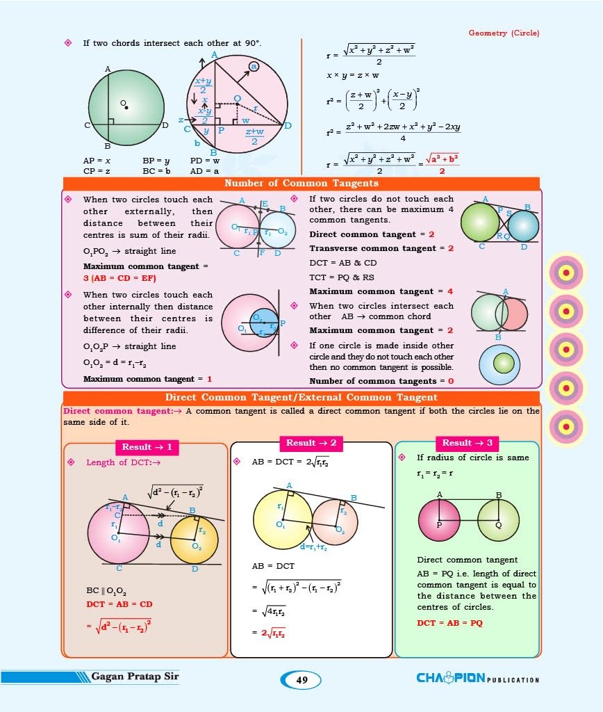 Champion Maths Concept King Formula Book 5th Edition 2026 English Medium By Gagan Pratap Sir