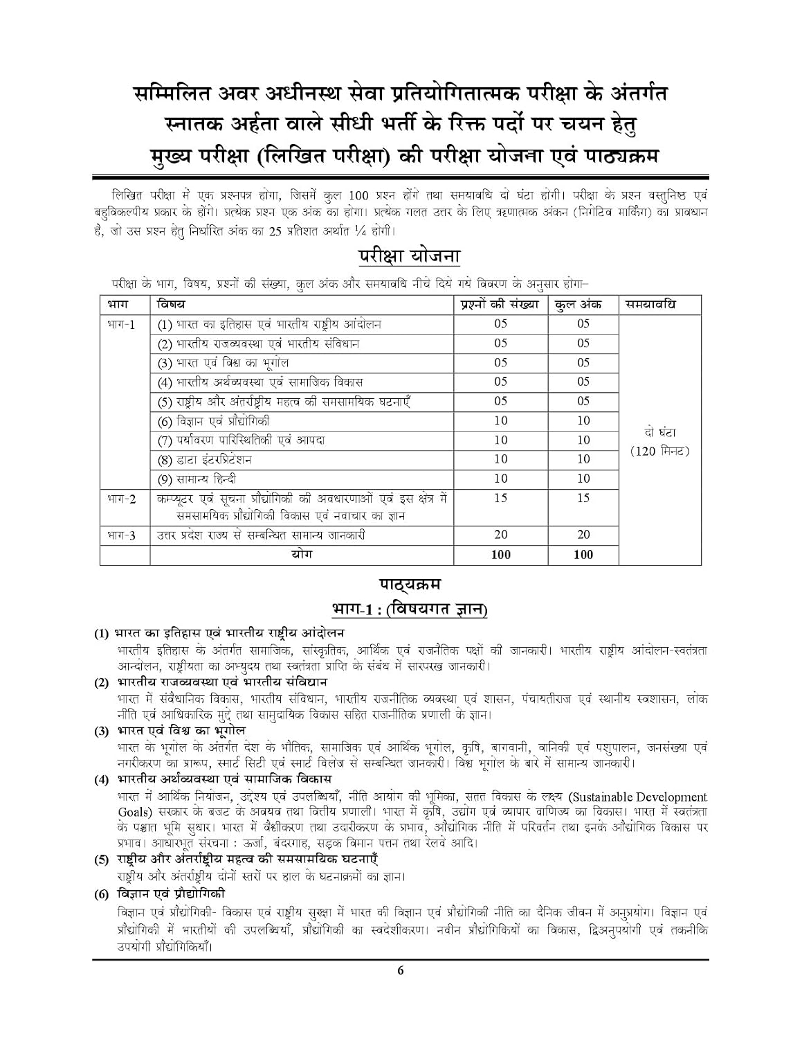 Youth UPSSSC Lower PCS 2026-2027 Main Exam Samanya Gyan Chapterwise Solved Papers Part-1