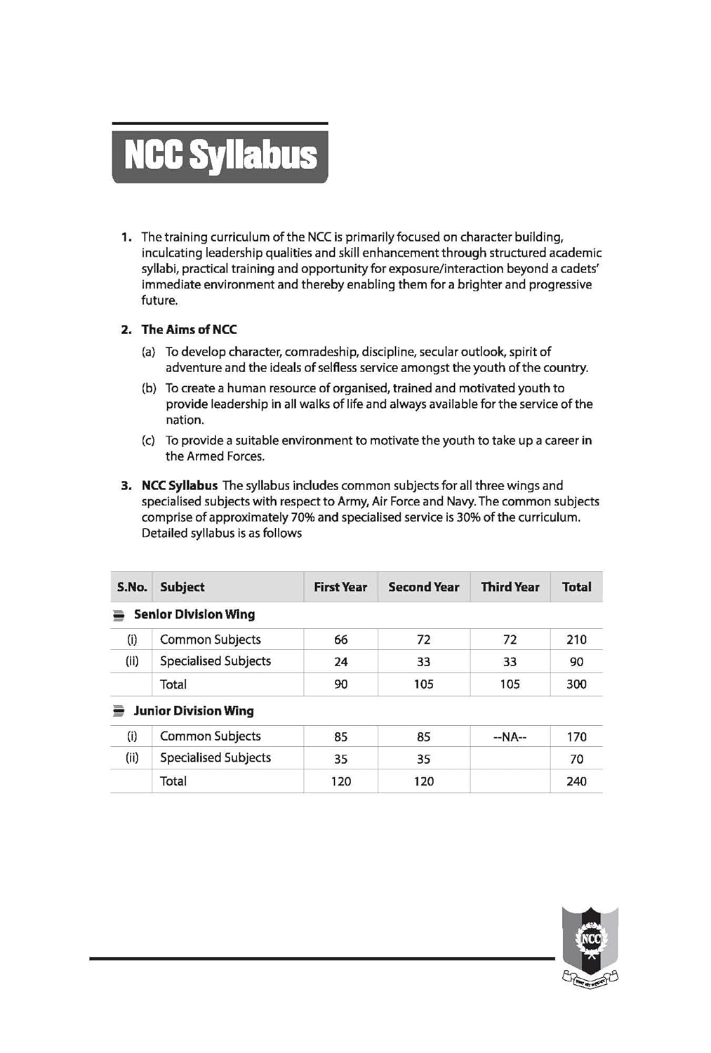 Arihant NCC Handbook Complete Guide for A B and C Certificates Exam English Medium By Major RD Ahluwalia