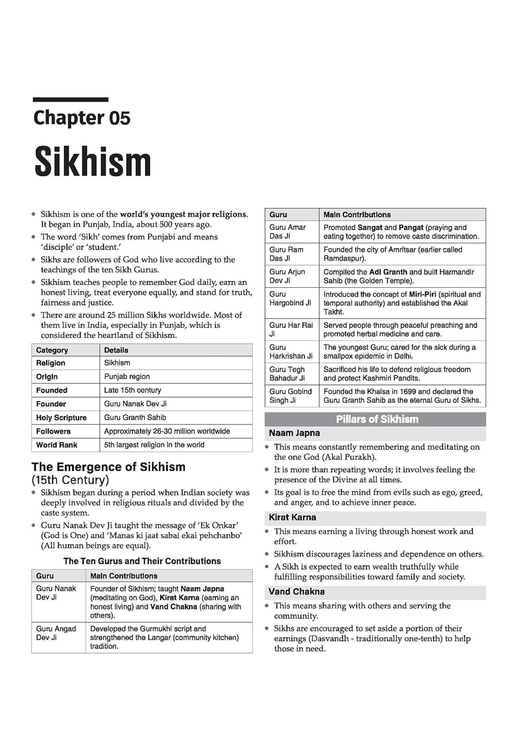 Arihant Indian Army Religious Teacher RT-JCO Recruitment Exam Guide English Medium