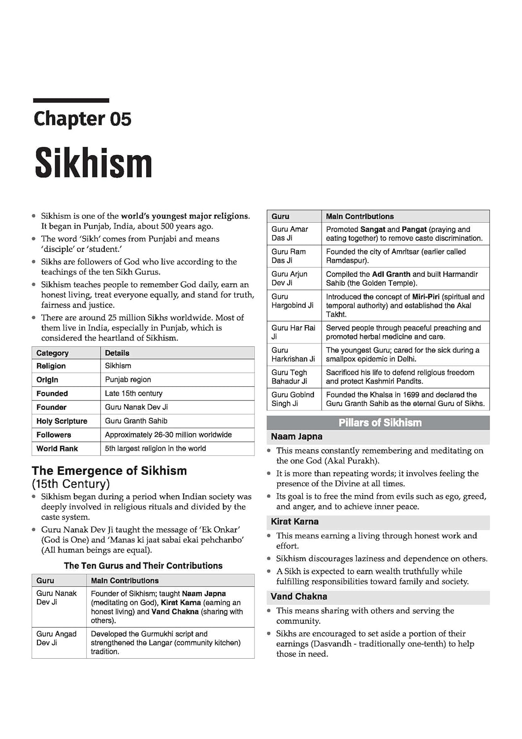 Arihant Indian Army Religious Teacher RT-JCO Recruitment Exam Guide English Medium