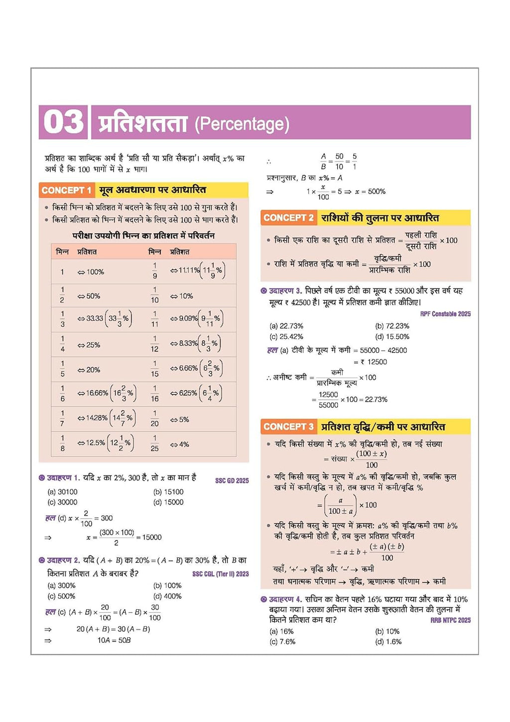 Arihant Vastunishth Ankganit 2026 Edition By Prashant Singh and Nishant Singh for All Competitive Exams