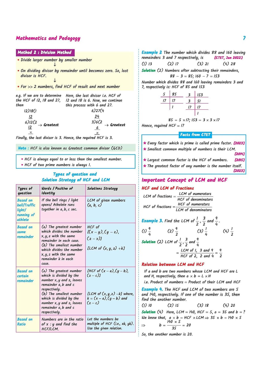 Arihant CTET Kit 2026 Paper-1 Class 1 to 5 Primary Teacher Exam Notes English Medium
