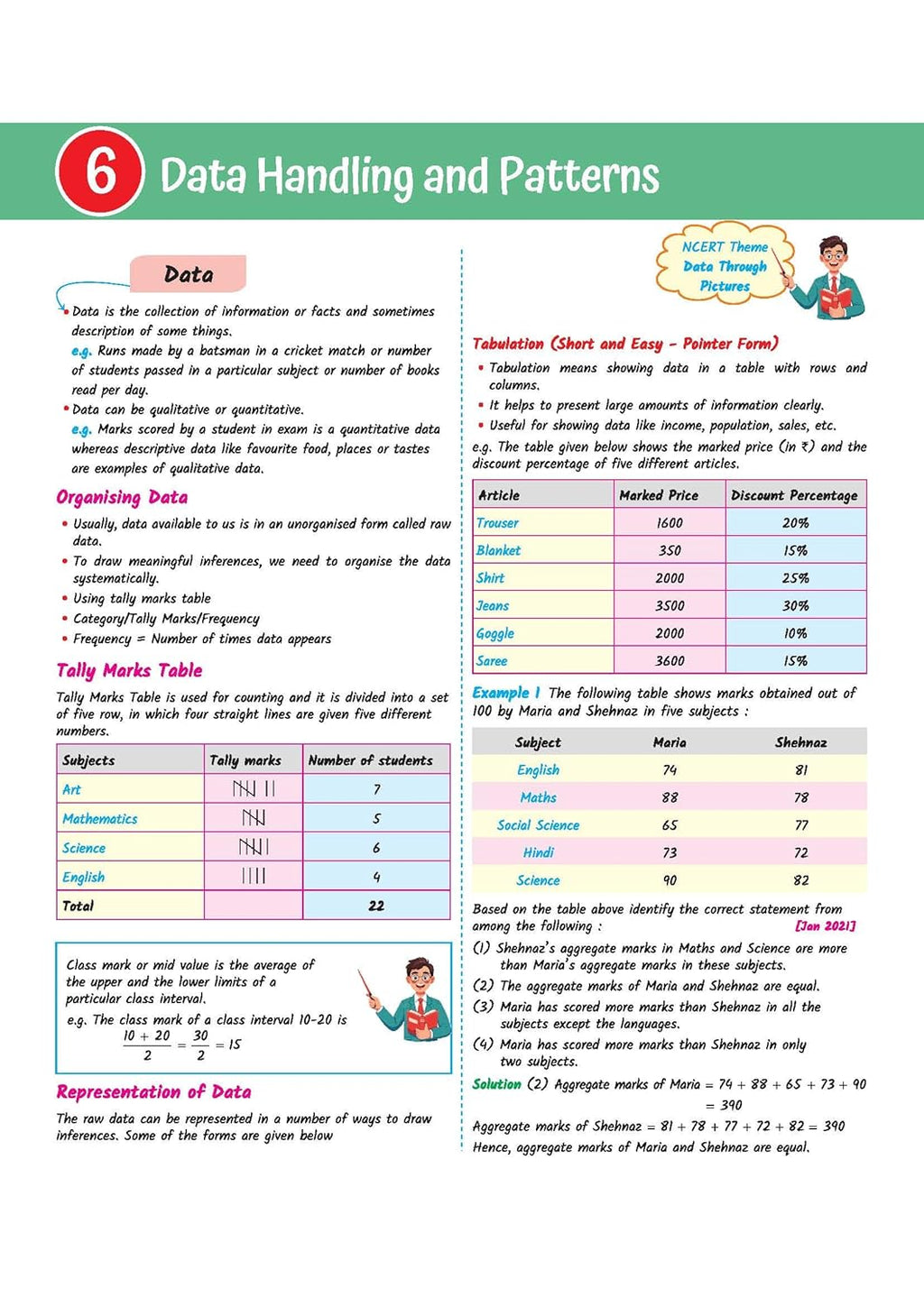 Arihant CTET Kit 2026 Paper-1 Class 1 to 5 Primary Teacher Exam Notes English Medium