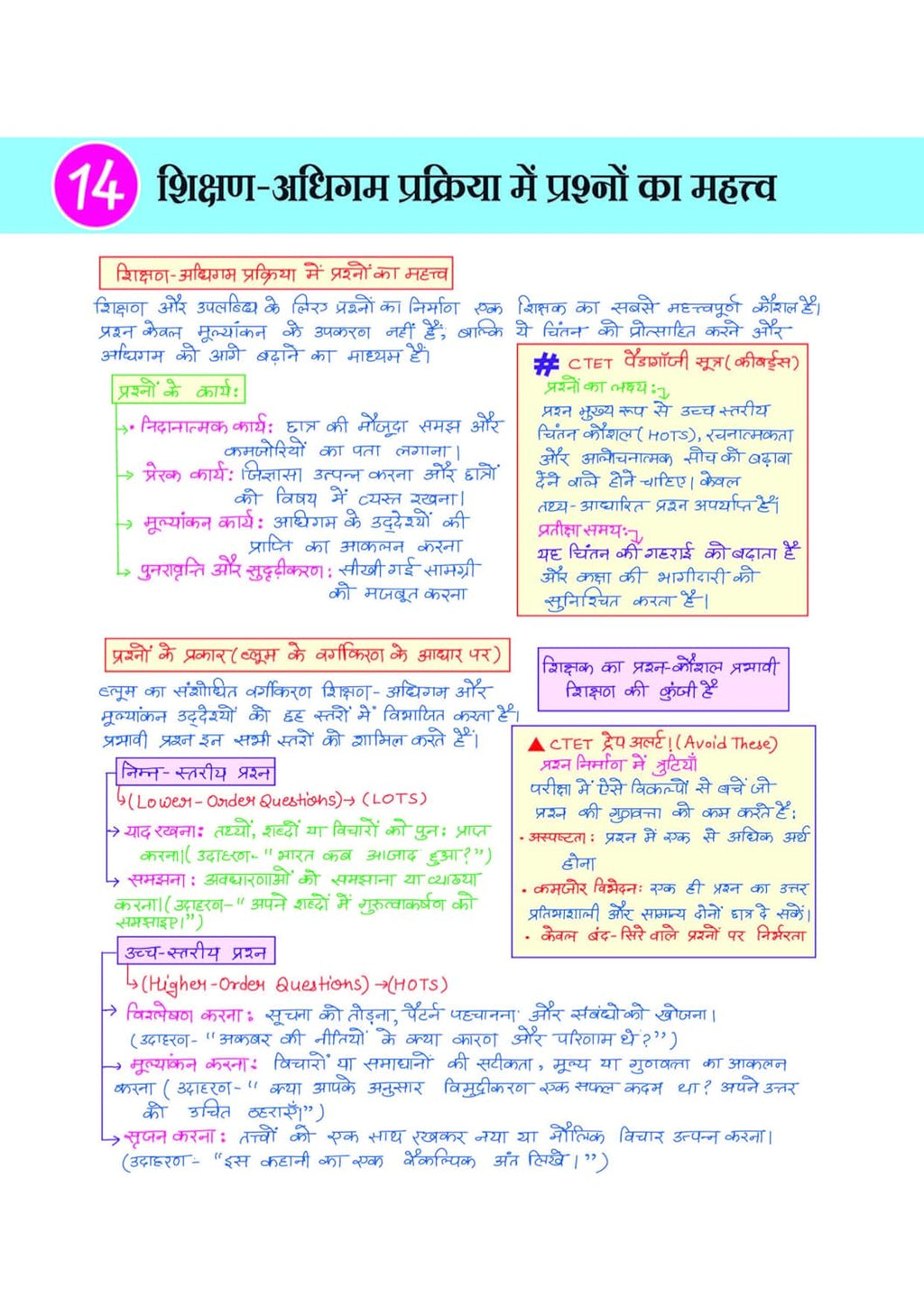Arihant CTET Kit 2026 Primary Level Class 1 to 5 Teacher Exam Notes Hindi Medium