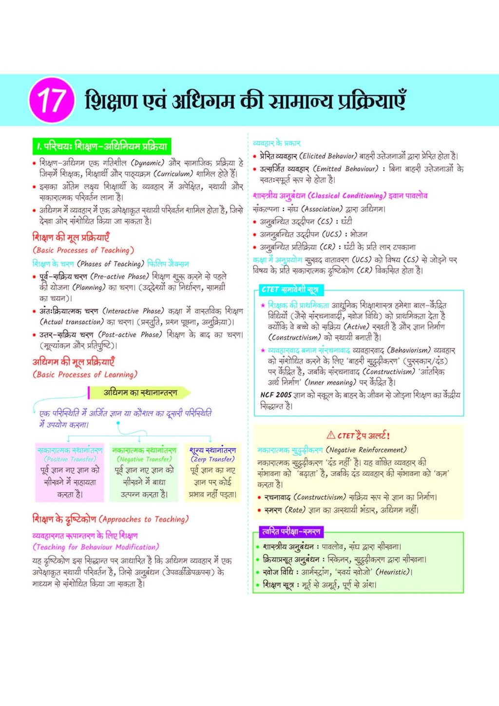 Arihant CTET Kit 2026 Primary Level Class 1 to 5 Teacher Exam Notes Hindi Medium