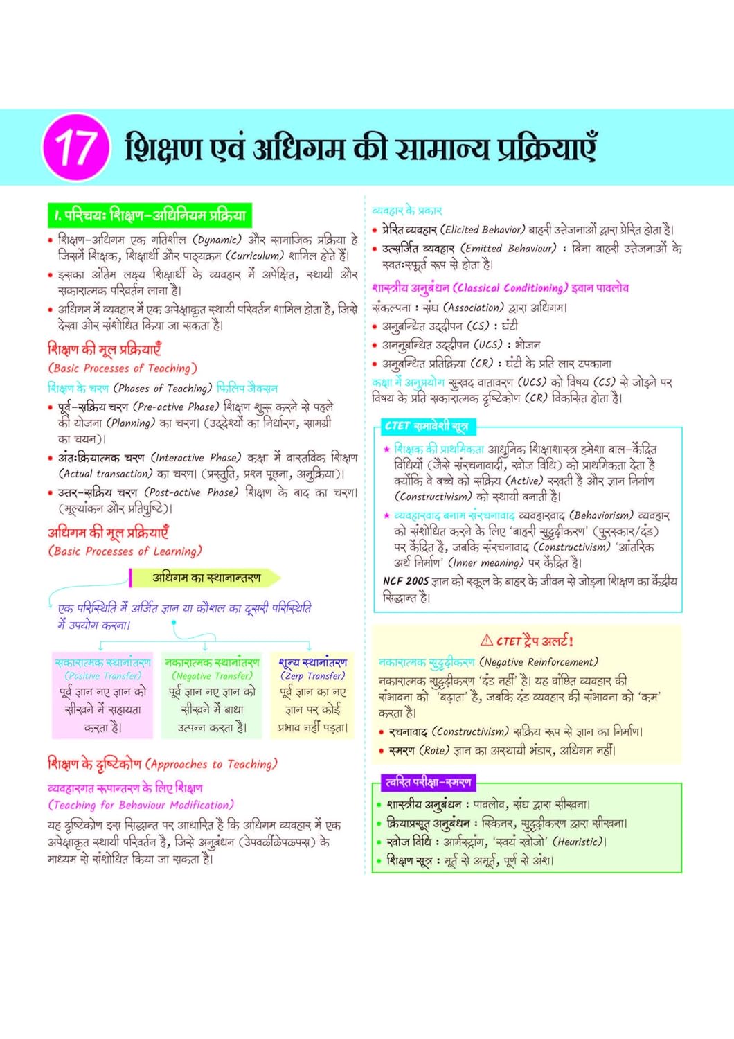 Arihant CTET Kit 2026 Primary Level Class 1 to 5 Teacher Exam Notes Hindi Medium